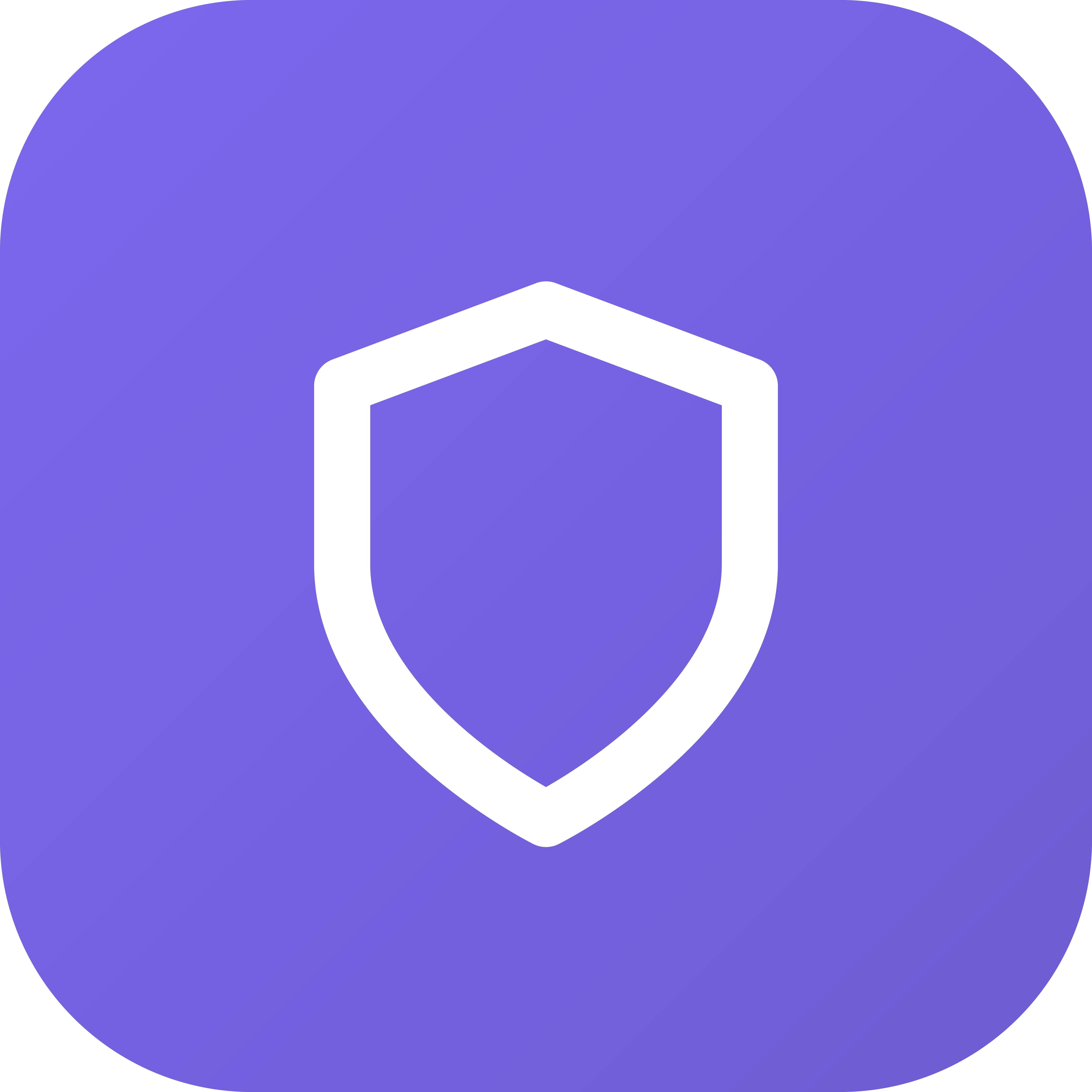 FraudSentry